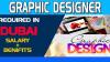 Graphic Designer Required in Dubai