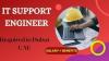 IT Support Engineer Required in Dubai